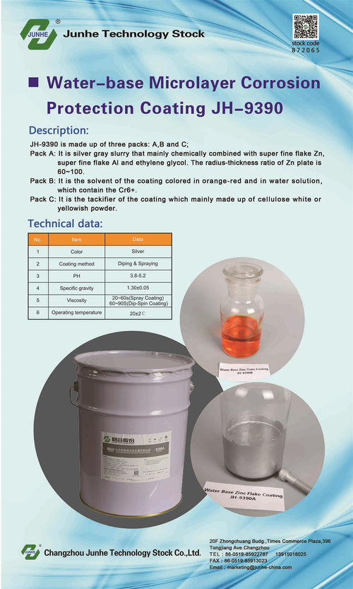 последние новости компании о Применение Дакромет в современной индустрии