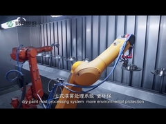 Линия покрытия тормозных дисков Junhe Traditional и автоматическое распыление деталей